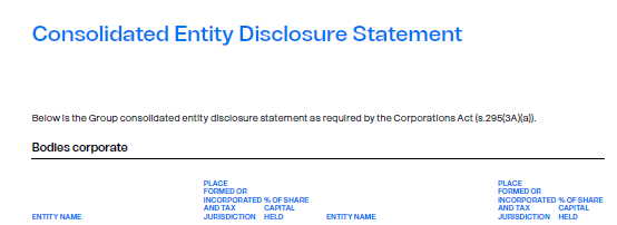 Public companies: First CEDS for 31 December